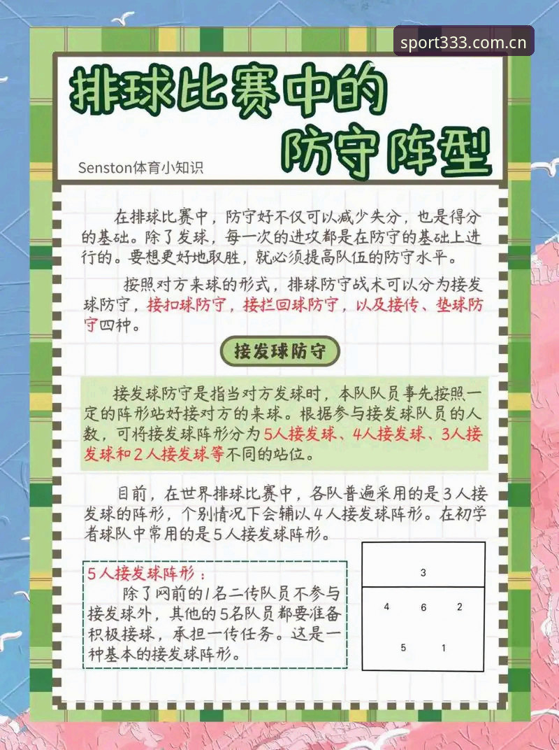 深度揭秘：333体育平台体育赛事数据推荐的实战指南与隐藏技巧