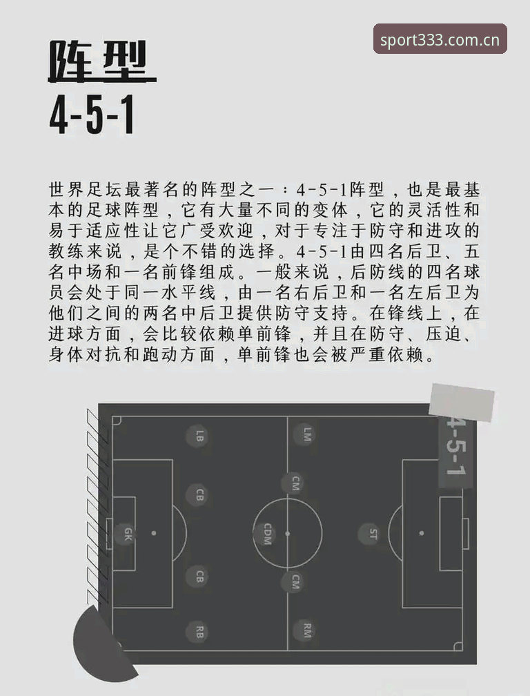 333体育平台新手操作教程：深度解读皇家社会引进迪奥戈·莱特的后防布局
